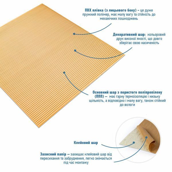 Панель 3D Beige 700*700*4mm (D) SW-00001953 SW-00001953 фото