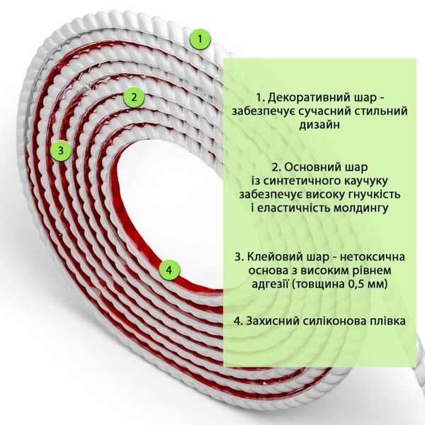 Молдинг 5000х10х7 мм Білий SW-00002683 SW-00002683 фото