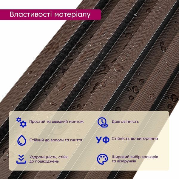 Рейка декоративна WPC стінова 3000х165х23мм Горіх SW-00001535 SW-00001535 фото
