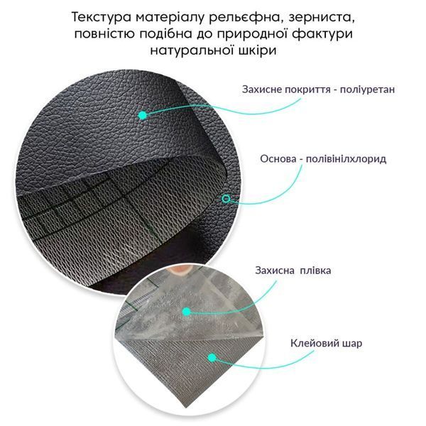 Самоклеюча екошкіра у рулоні 1.37х1м х 0.5мм Чорний SW-00001358 SW-00001358 фото