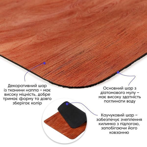 Вологопоглинаючий килимок 400х600х3мм SW-00002558 SW-00002558 фото