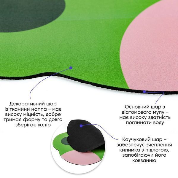 Вологопоглинаючий килимок 400х600х3мм Жабка SW-00002560 SW-00002560 фото