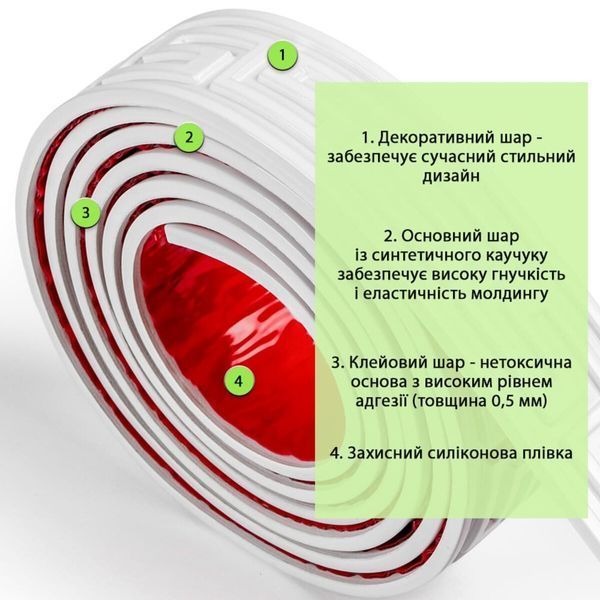 Молдинг 3000х50х6 мм Білий SW-00002687 SW-00002687 фото